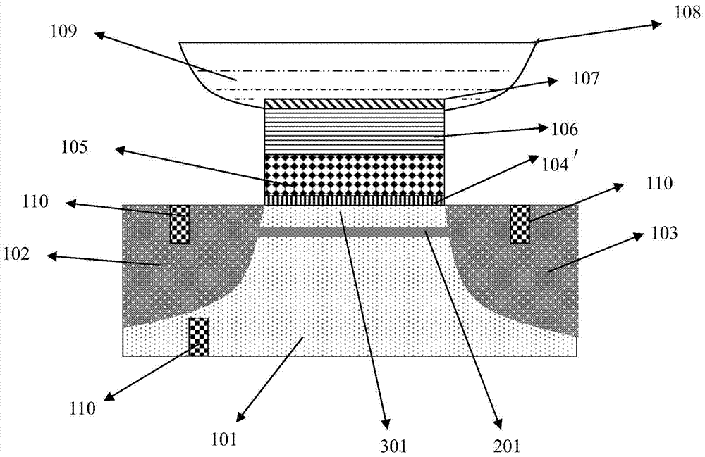 Ion Sensitive Field Effect Transistor and Its Fabrication Process