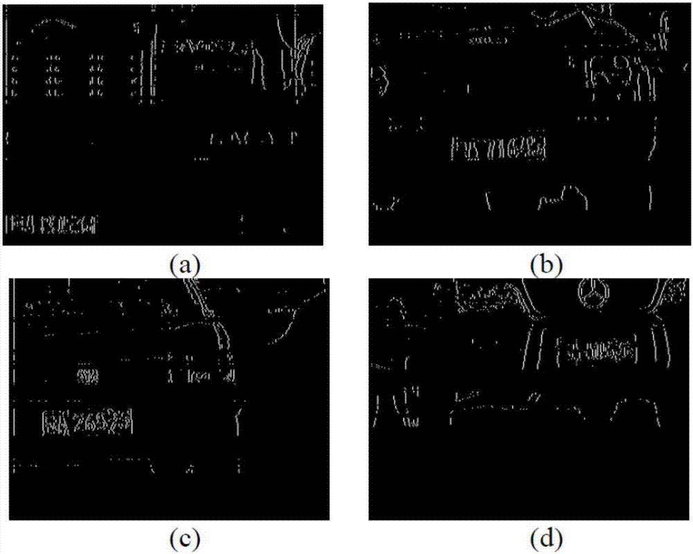 License plate location algorithm using horizontal gradient and saturation