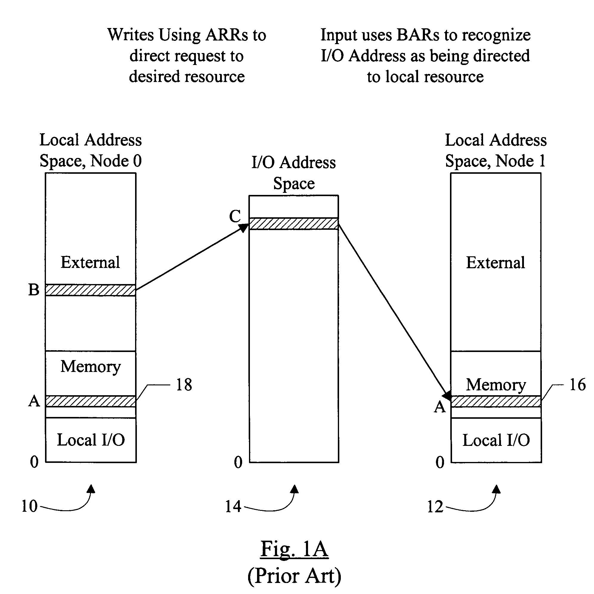 Peripheral bus switch having virtual peripheral bus and configurable host bridge