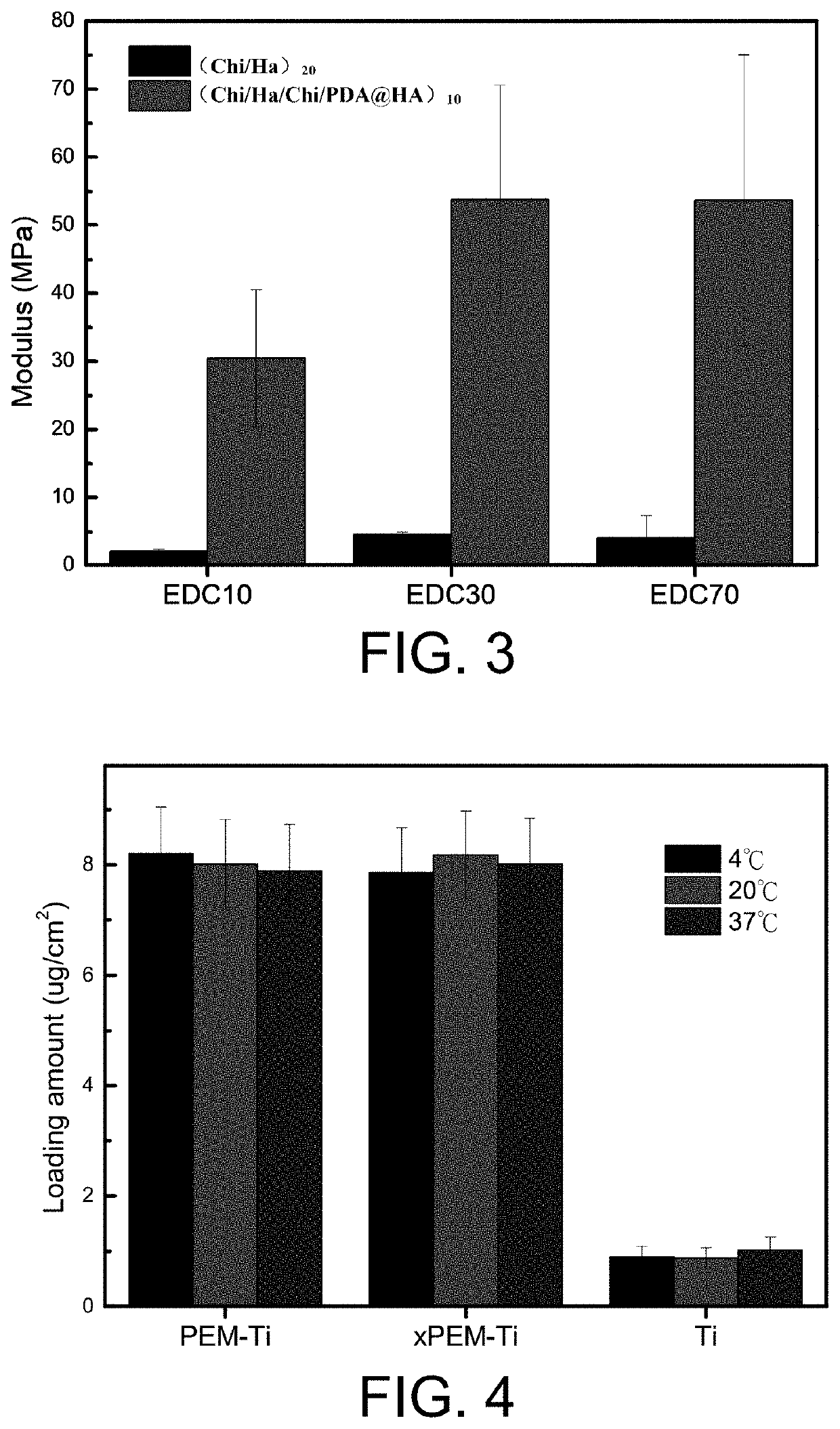 Method for constructing bone morphogenetic protein slow-release system