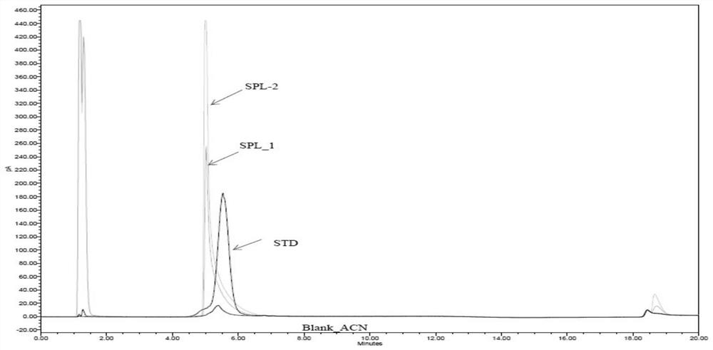 Method for detecting poloxamer residual quantity in recombinant human urokinase raw material for injection