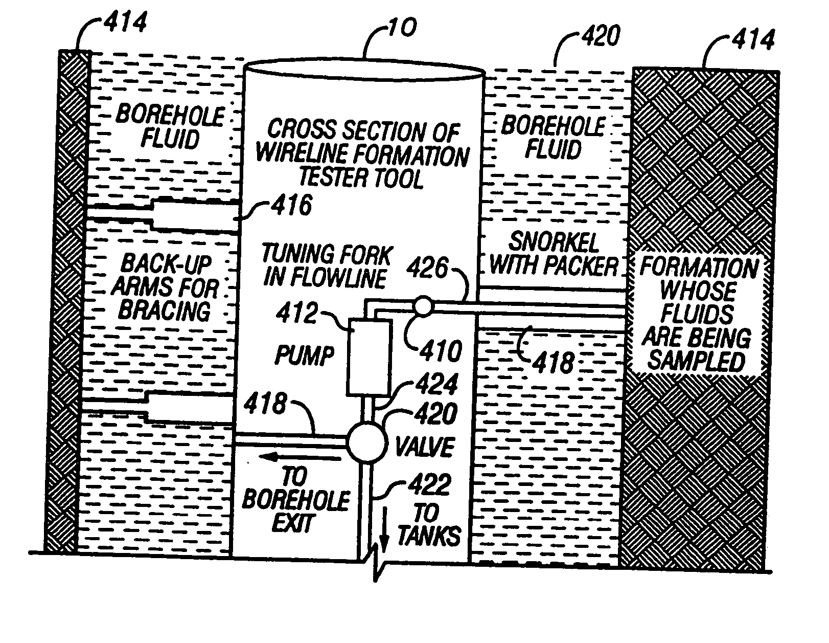 Method and apparatus for downhole fluid characterization using flexural mechanical resonators