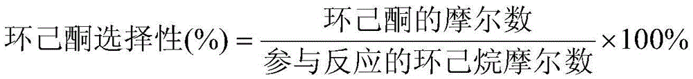 A kind of method of cyclohexane oxidation