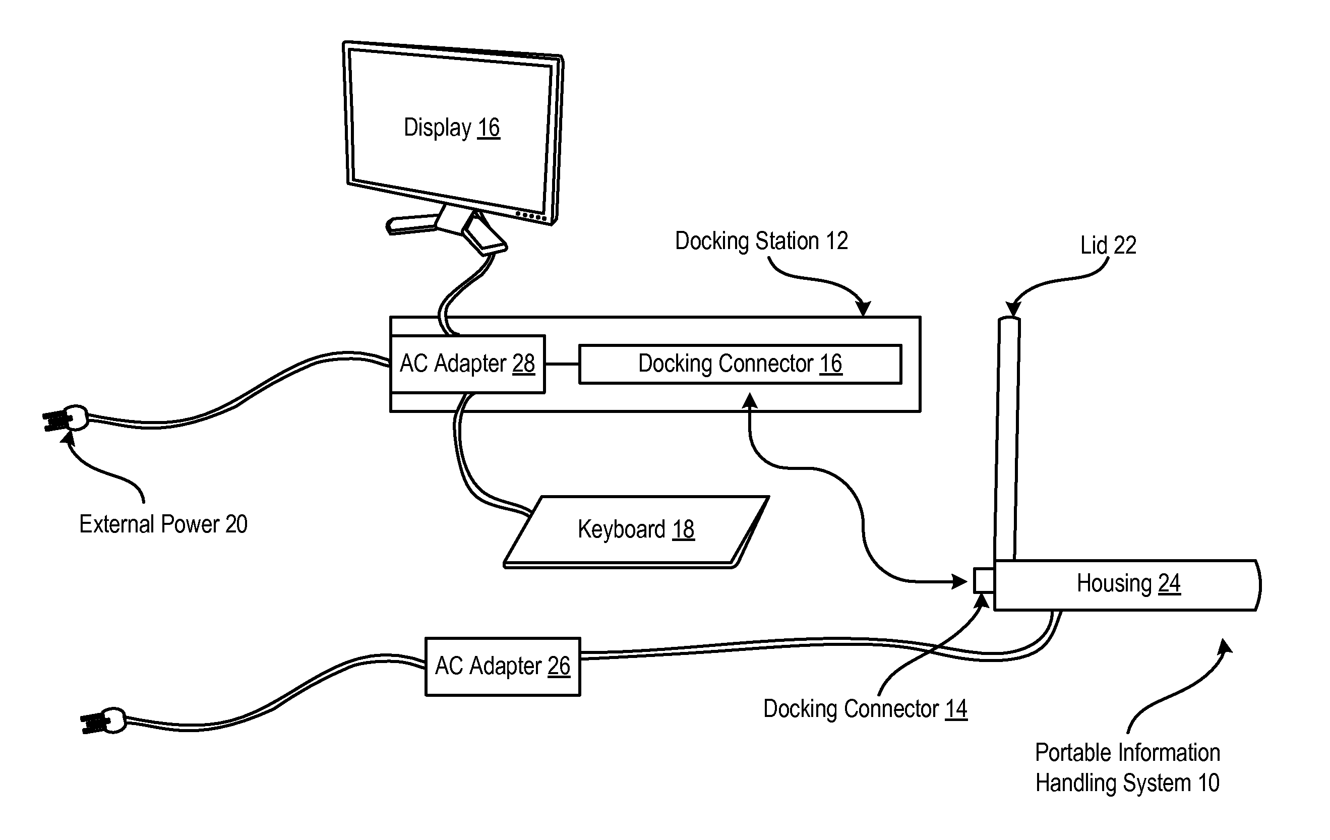 System and method for powering docked portable information handling system