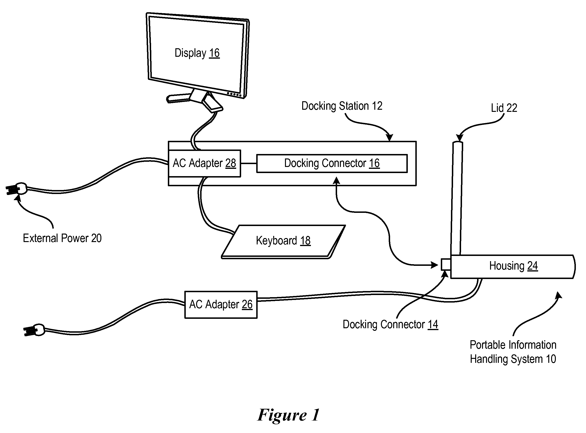 System and method for powering docked portable information handling system