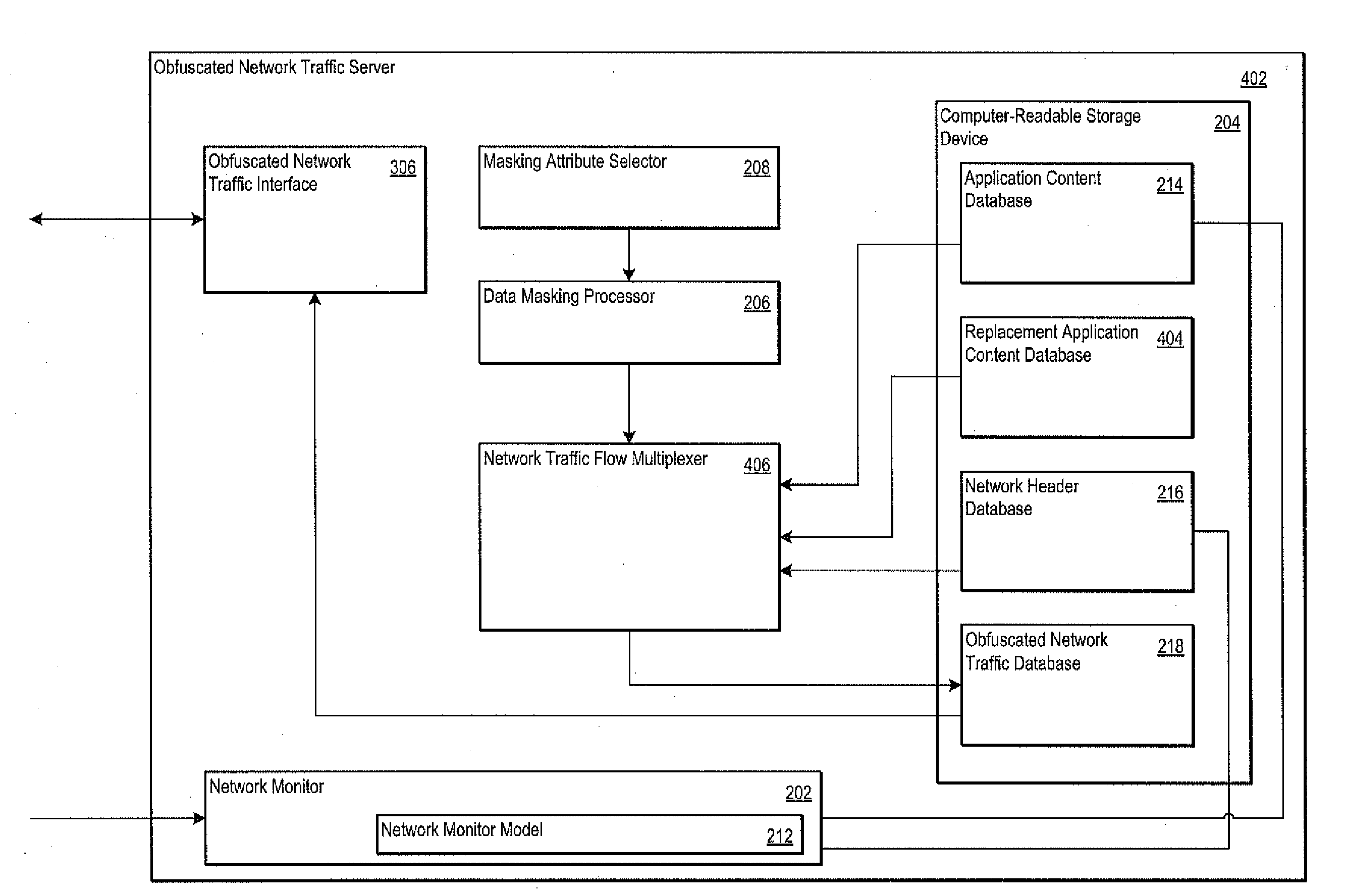 Obfuscating Network Traffic from Previously Collected Network Traffic