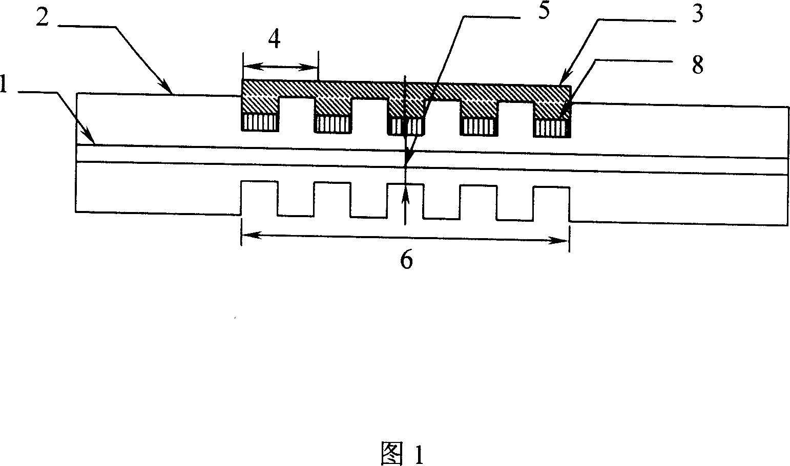 Temperature sensor of long period optical fiber grating