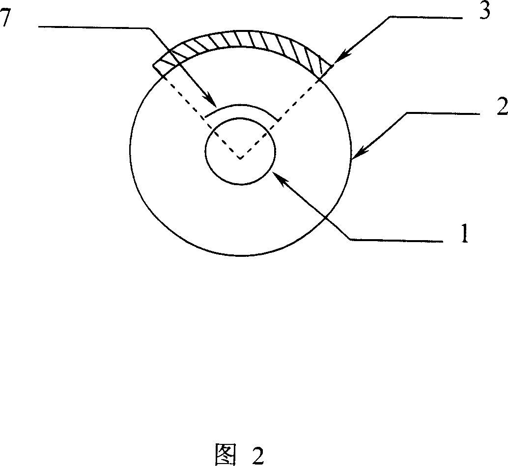 Temperature sensor of long period optical fiber grating