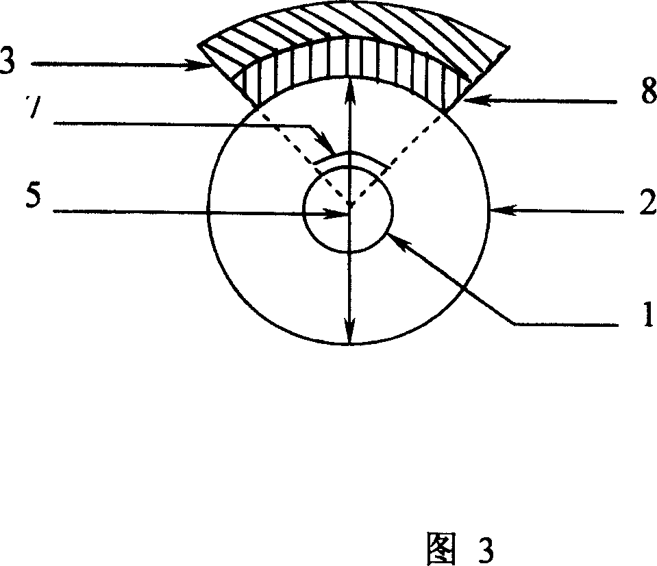 Temperature sensor of long period optical fiber grating