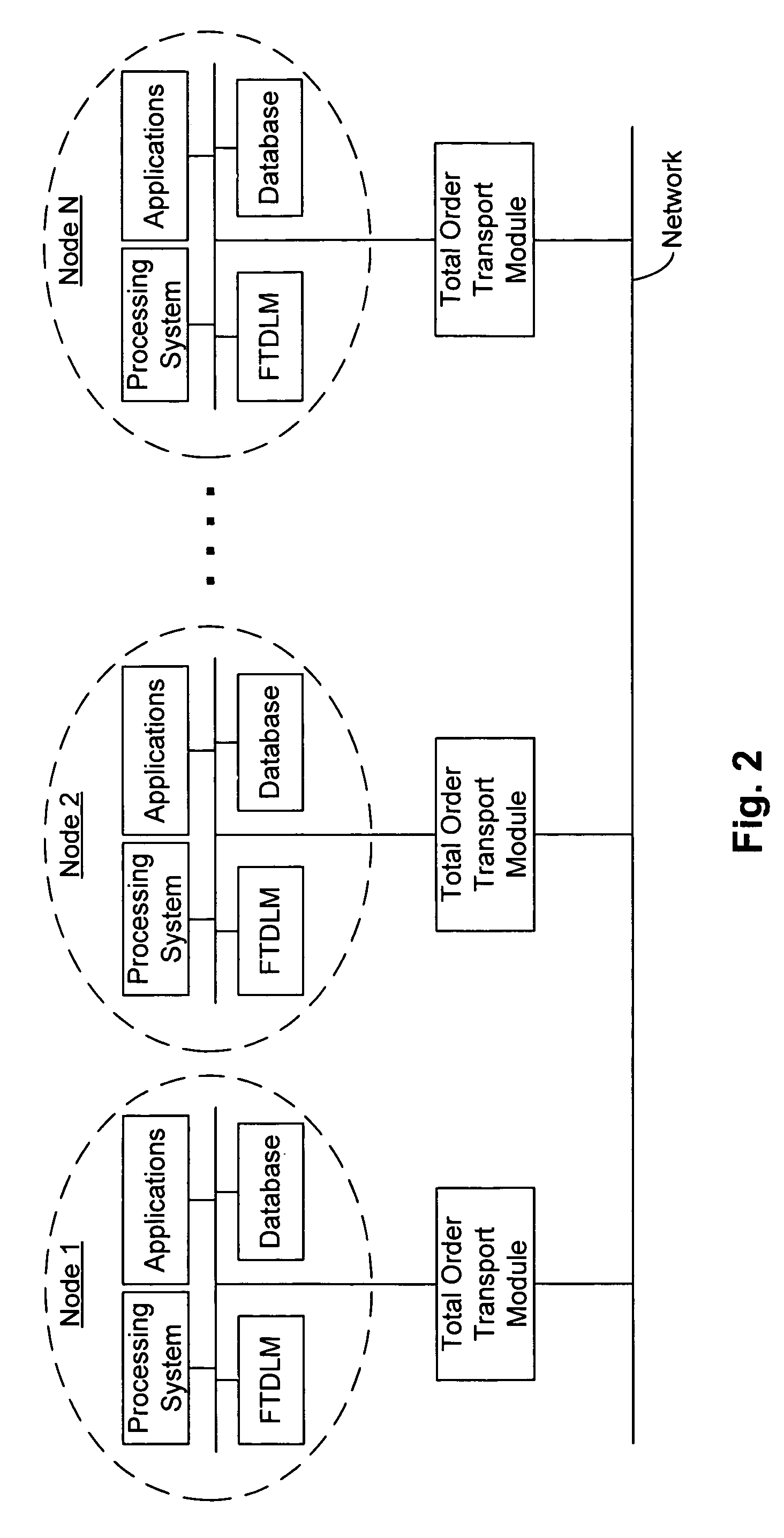 Fault tolerant distributed lock management