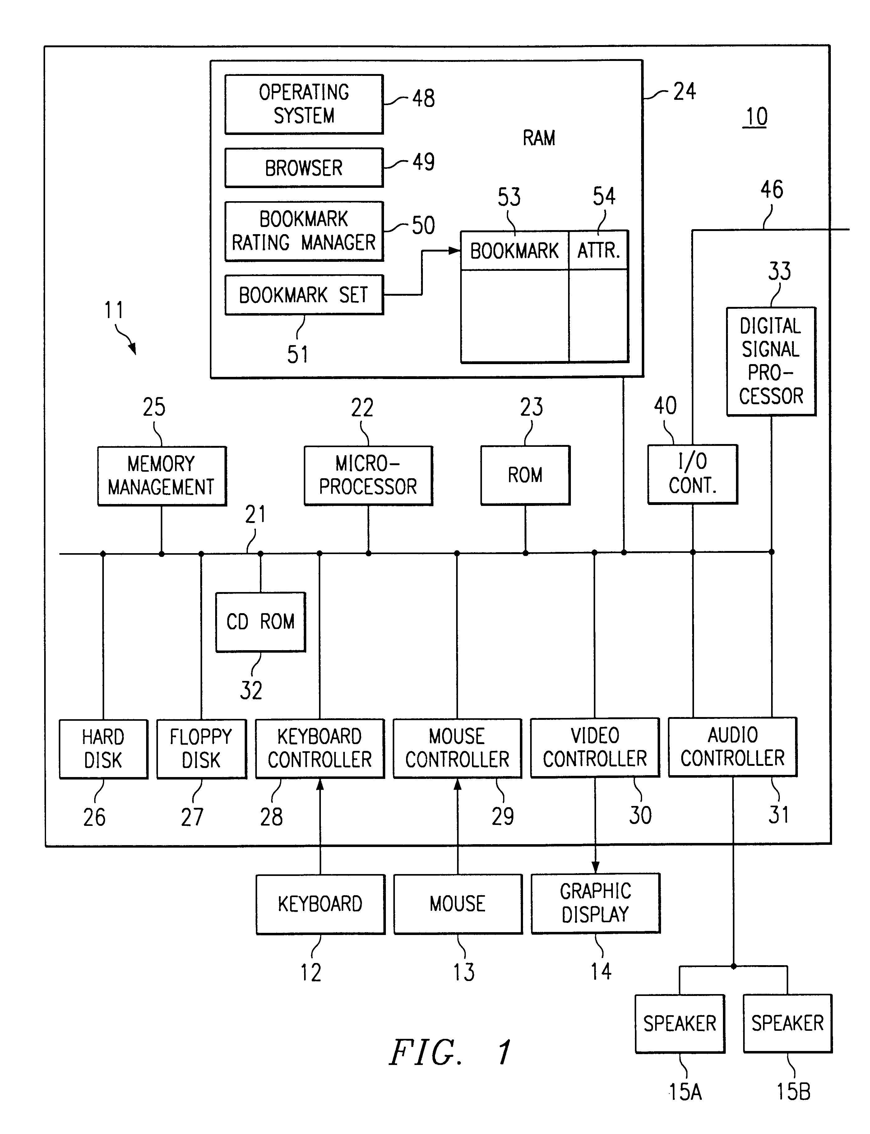 Method and system for rating bookmarks in a web browser