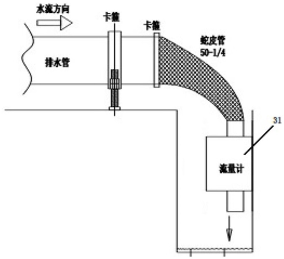 Phase modifier rotor packing cooling water leakage monitoring and analyzing device and application method