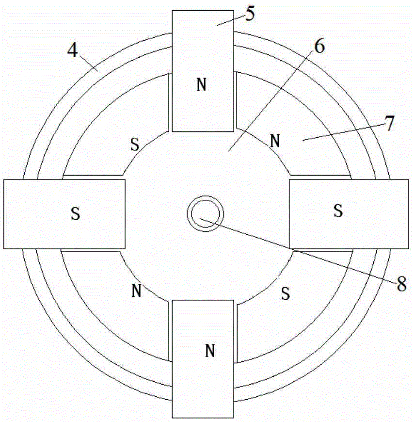 Loading device for disc type split-hopkinson torsional bar based on electromagnetic force and experimental method