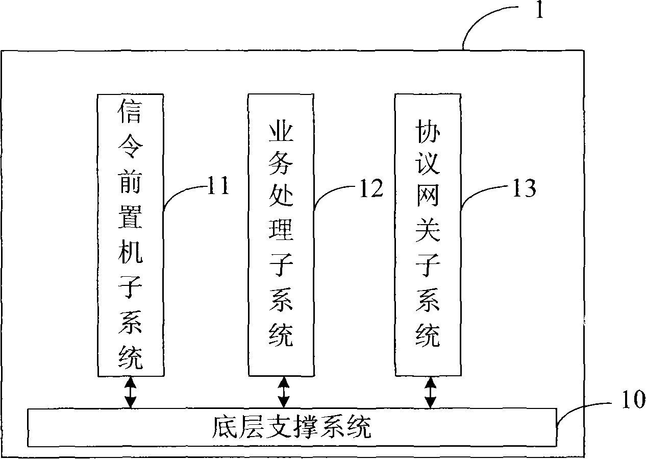 Method and system for prompting leaky call