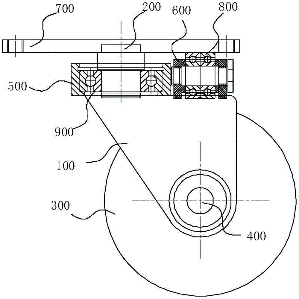 Overloading universal wheel