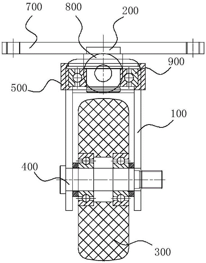 Overloading universal wheel