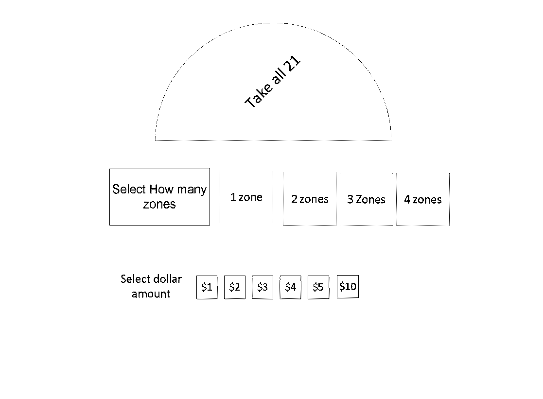 Methods, systems, and apparatus for playing multi-zone 21