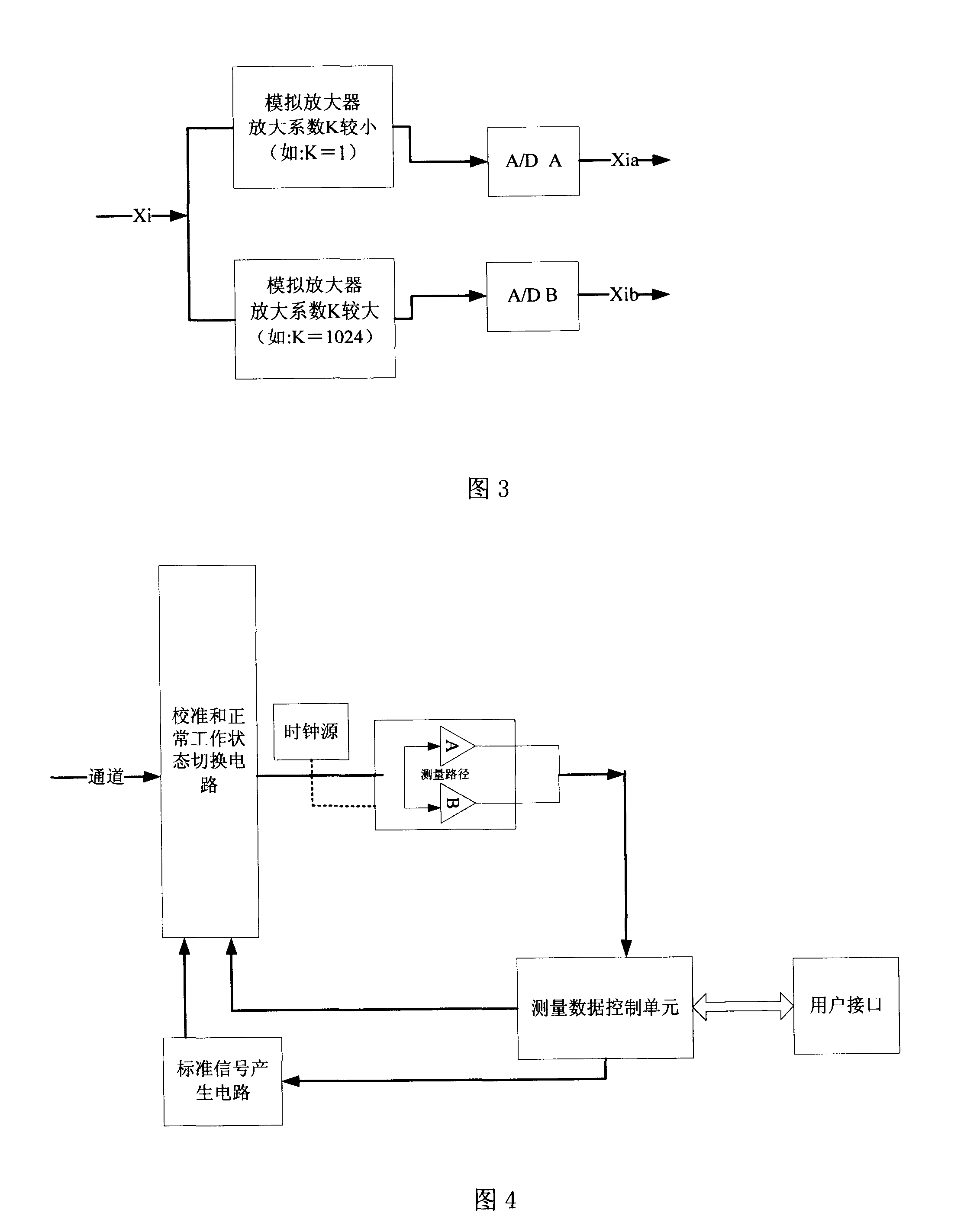 Data collection system and method based on multi-digital path and intercrossed calibration