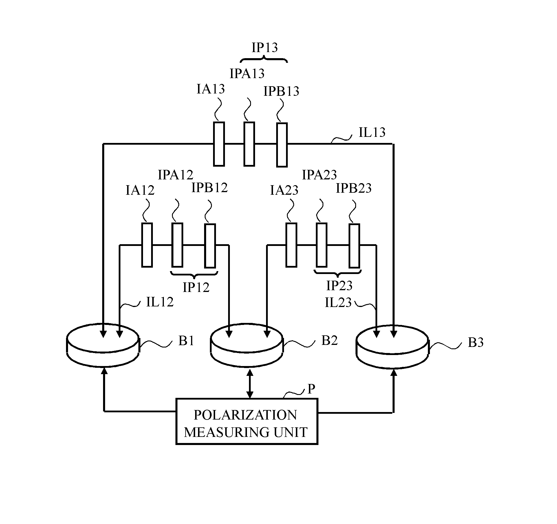 Ising model quantum computation device and Ising model quantum computation method