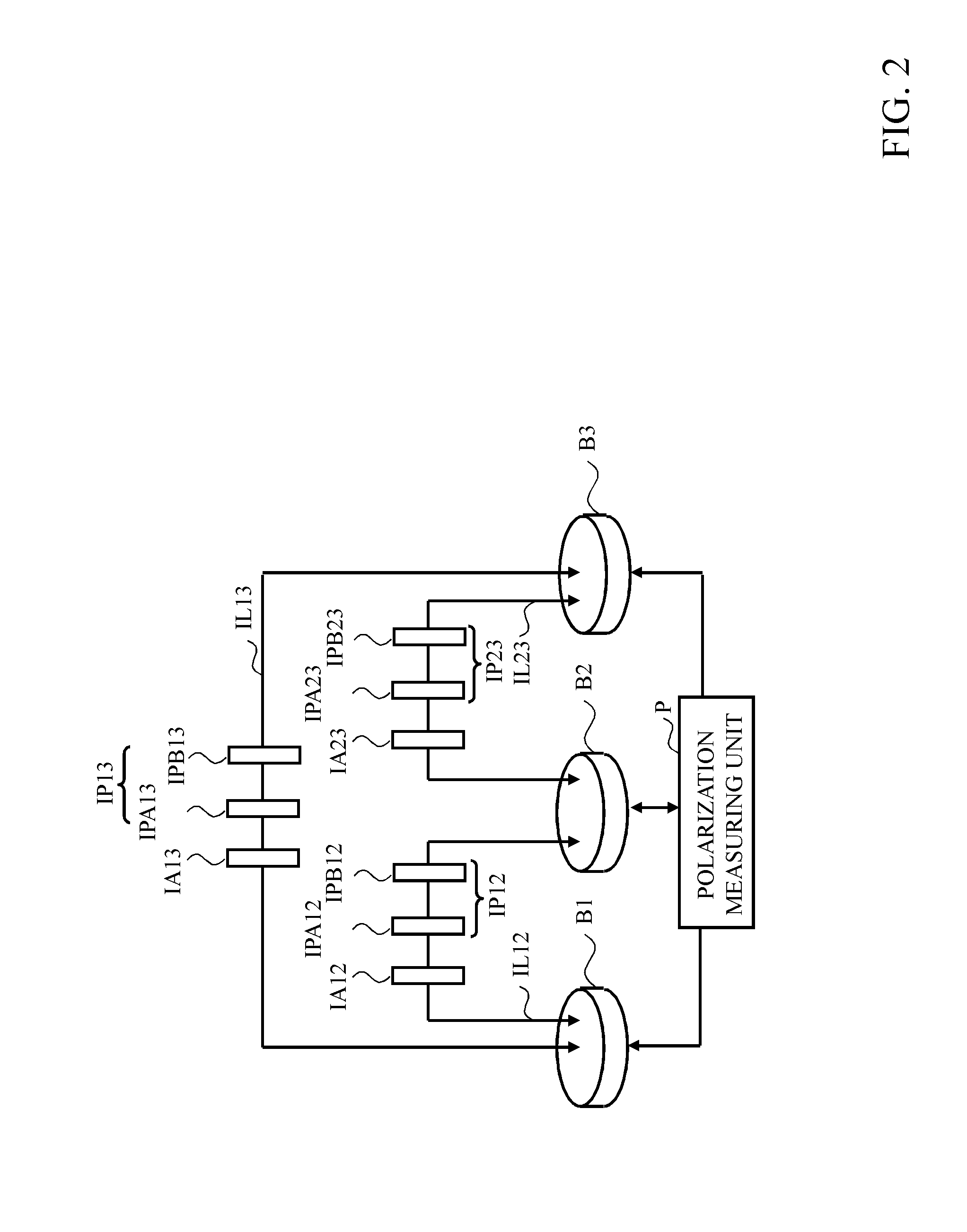 Ising model quantum computation device and Ising model quantum computation method