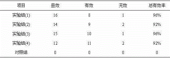 Yunnan olive compound tea and preparation method thereof