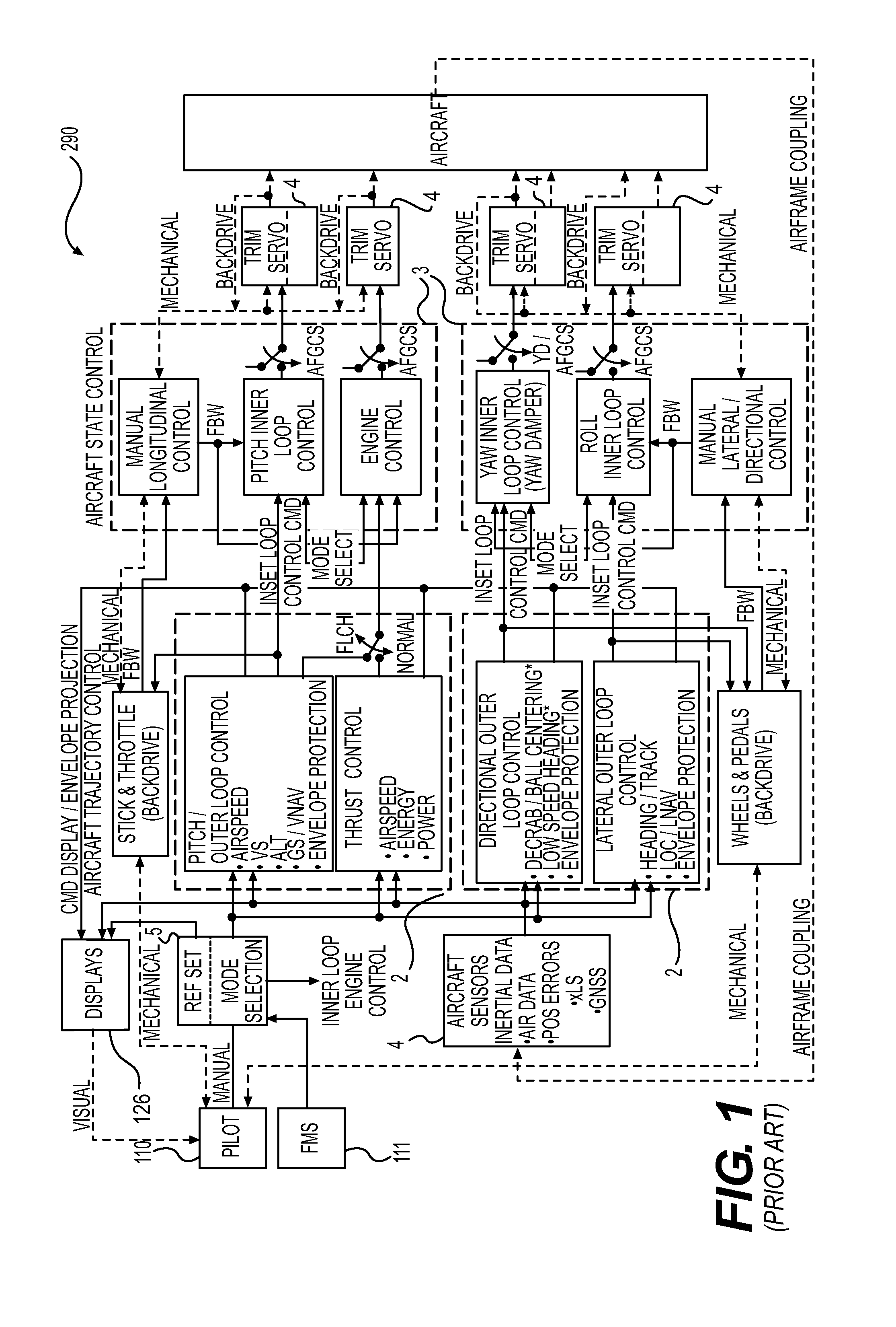 Methods and systems for translating an emergency system alert signal to an automated flight system maneuver