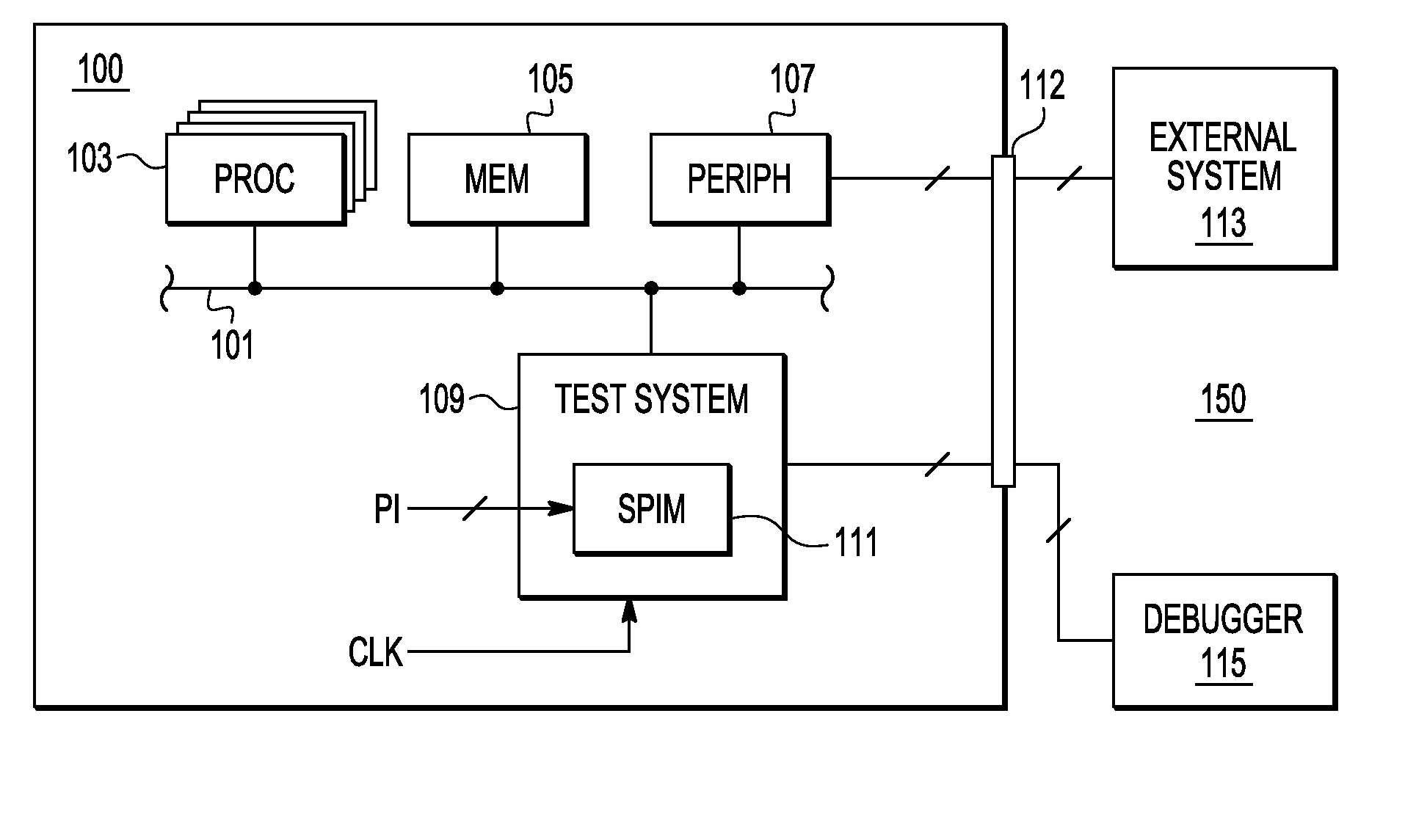 Statistical power indication monitor