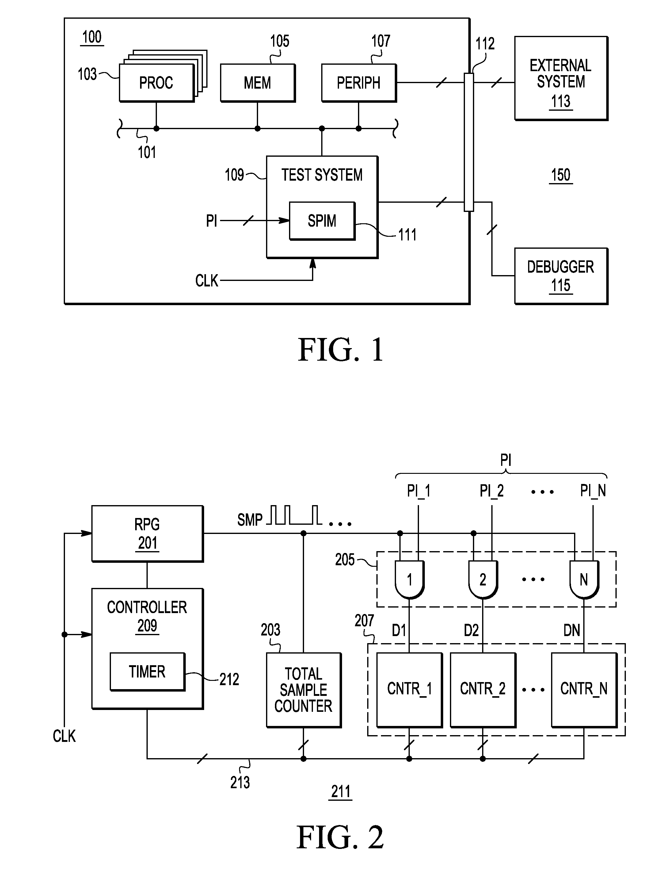 Statistical power indication monitor