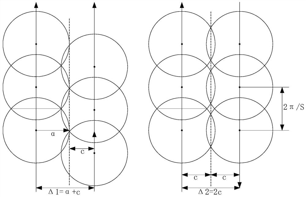 Construction method of multi-coverage reconfigurable constellation, and reconfigurable constellation