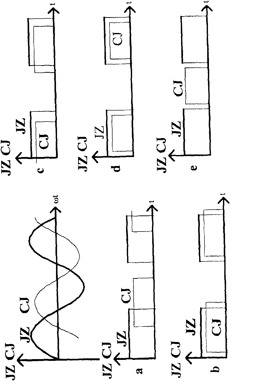 Method of detecting triphase asymmetry failure in low voltage line and comprehensive protection module