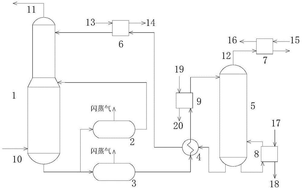 Method and device for reducing regeneration energy consumption of decarburization absorption liquid