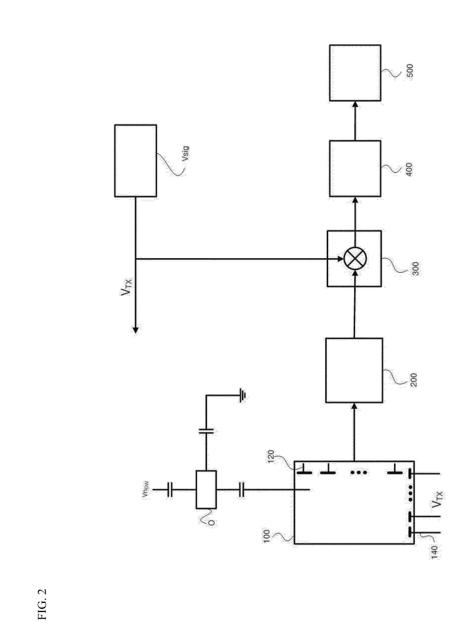 Method of removing common noise and method of detecting touch information