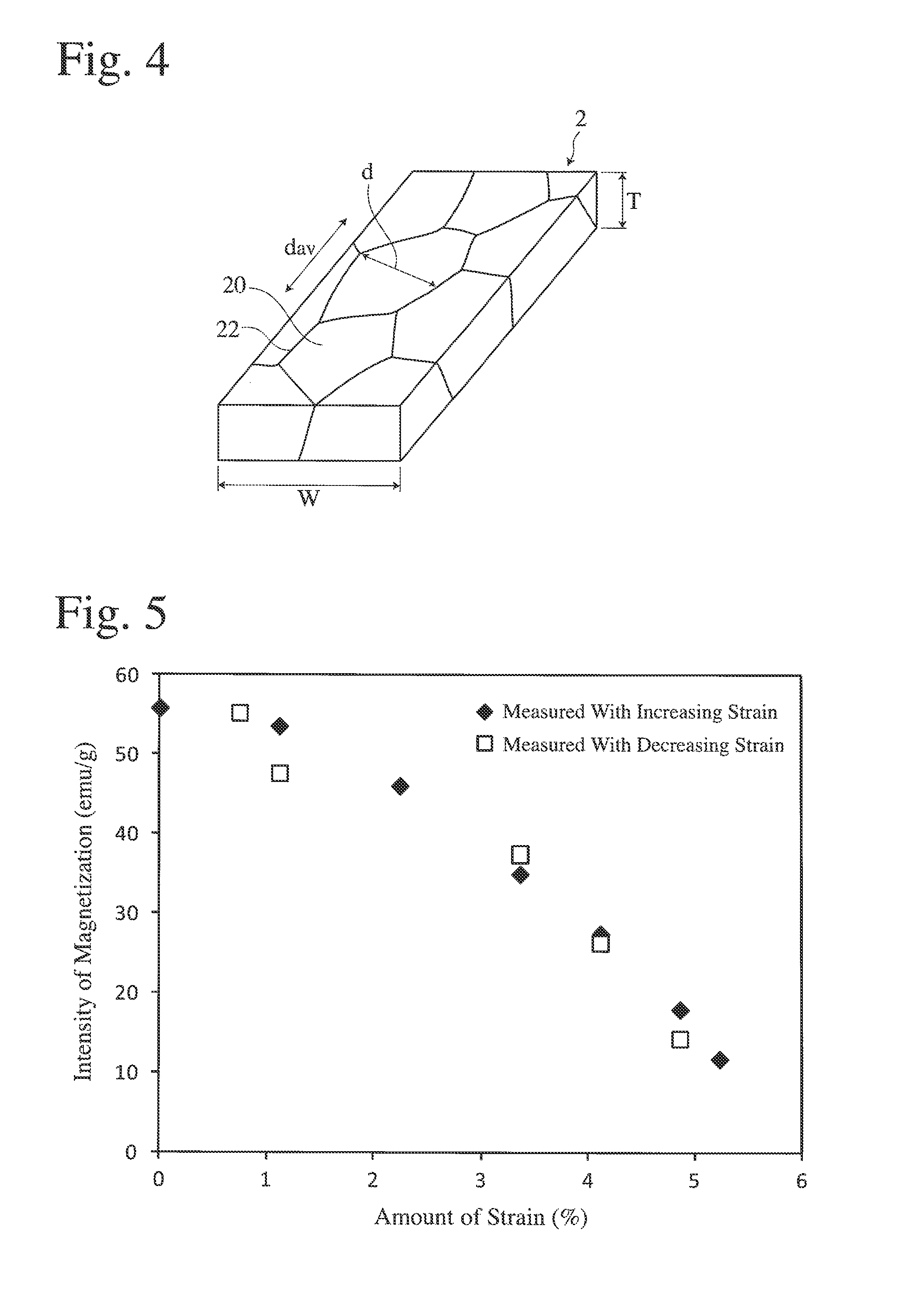 Fe-based shape memory alloy and its production method