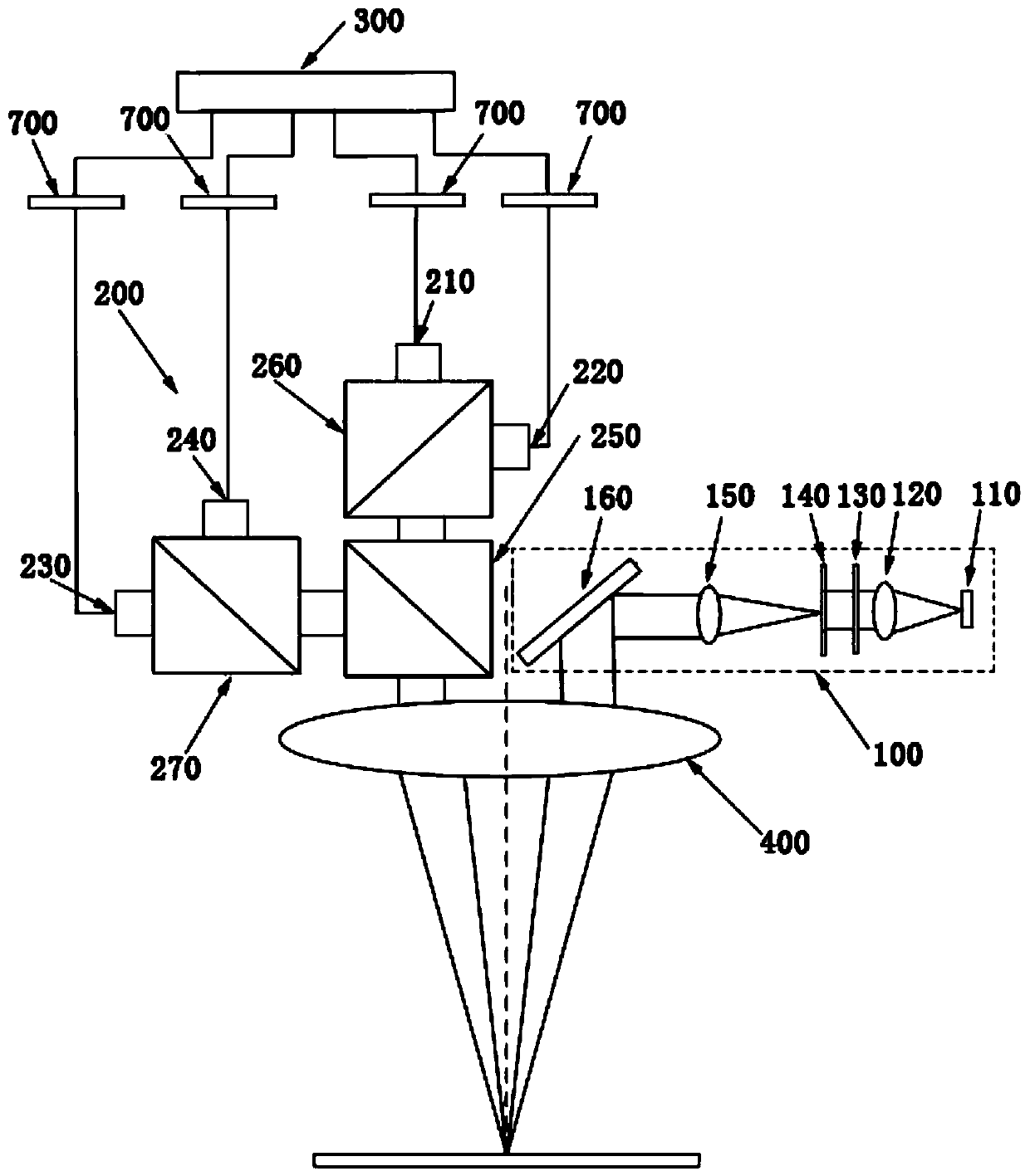 Operation microscope