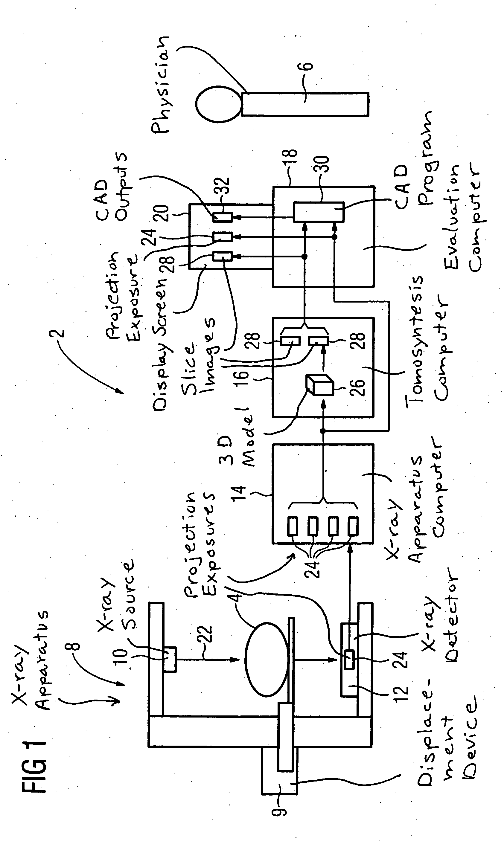 Method for evaluation of medical findings in three-dimensional imaging, in particular in mammography