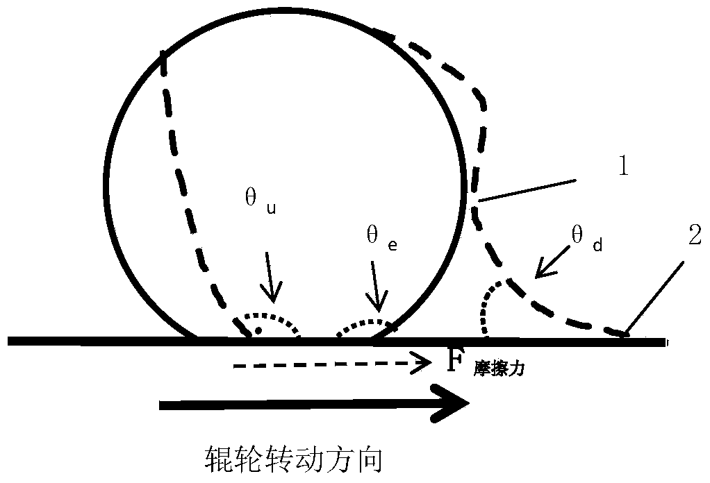 Inner roller type single roller rapid quenching amorphous ribbon preparation method