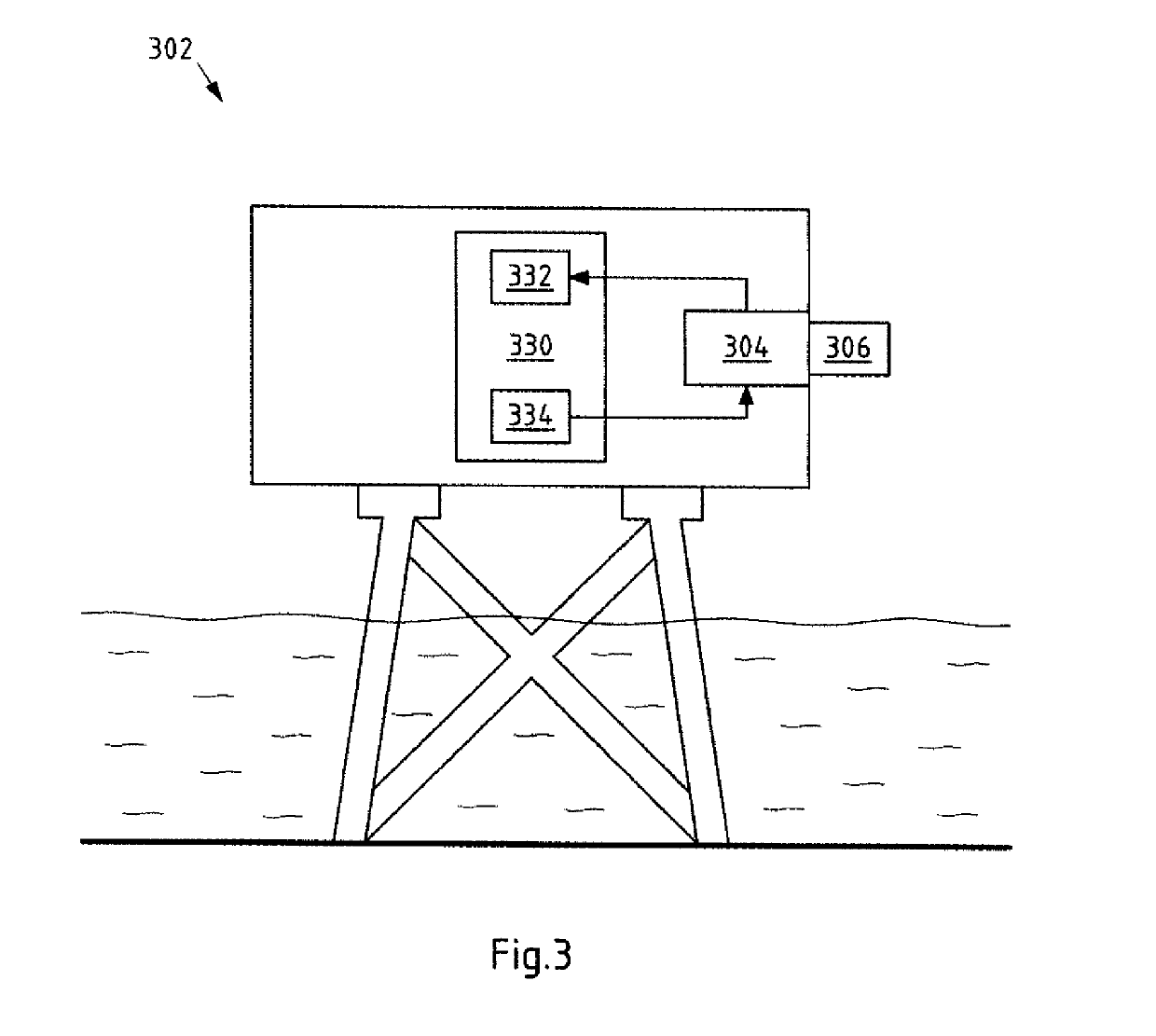 Transformer Station, Method and Apparatus for a Transformer Station