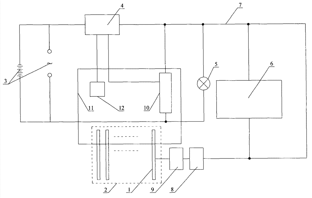 Digital humidity control system