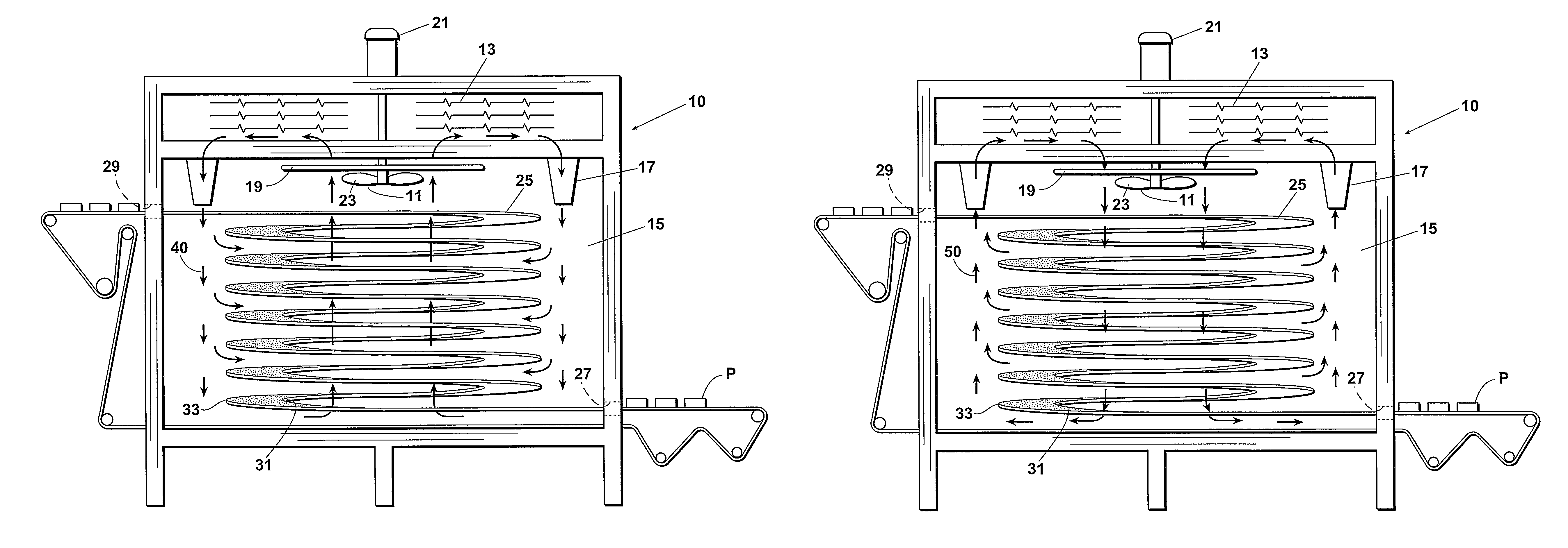 Airflow pattern for spiral ovens