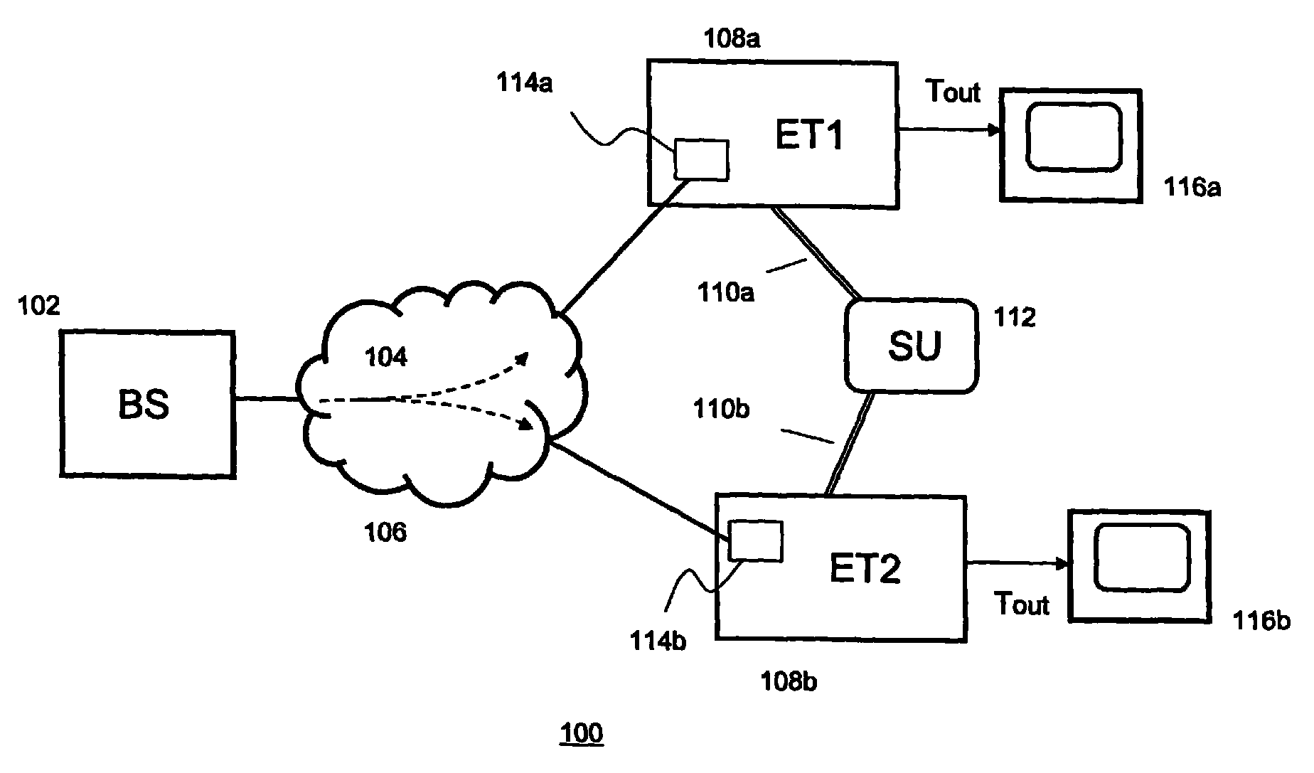 Method and system for synchronizing the output of terminals