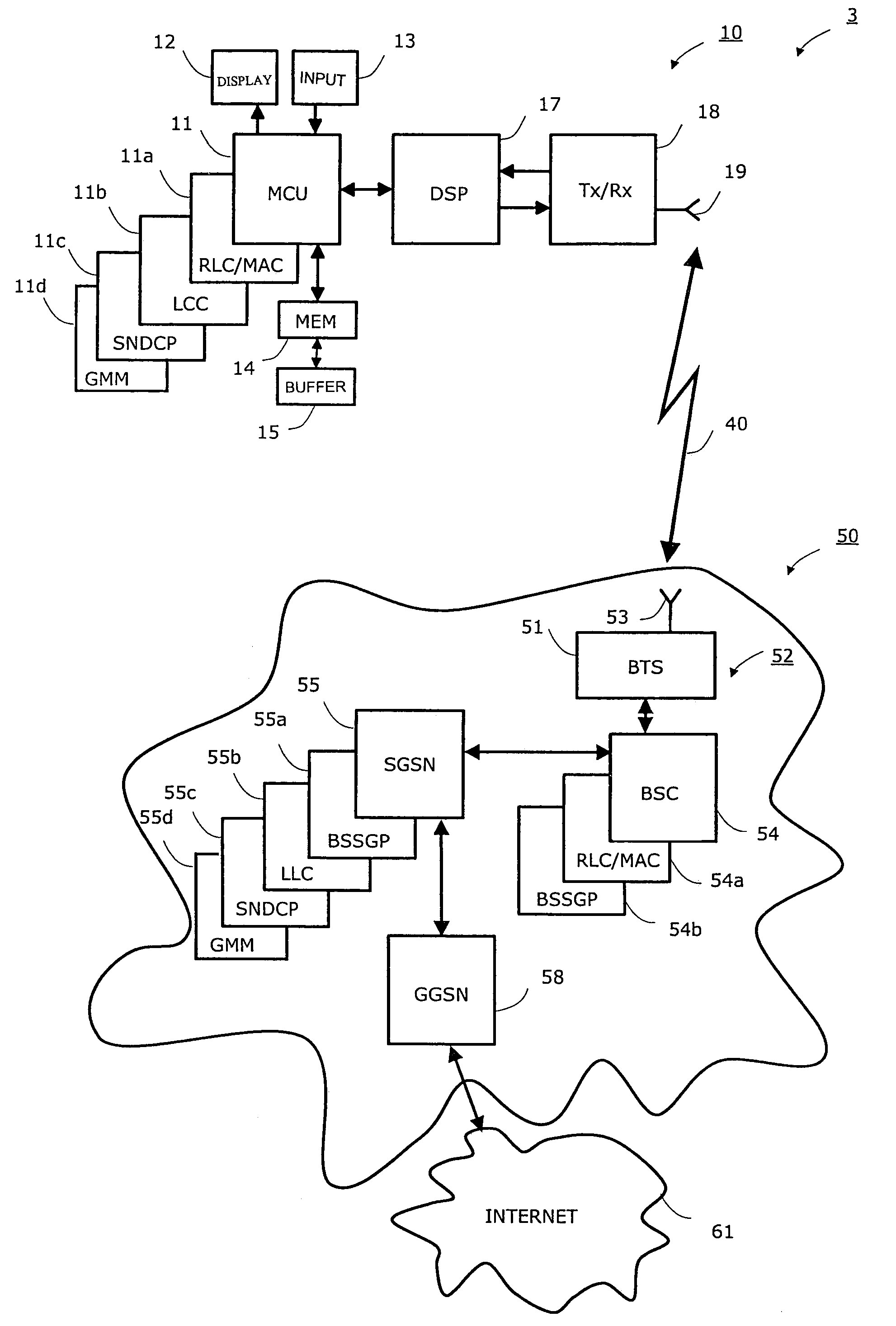 Method and device for transferring data over GPRS network