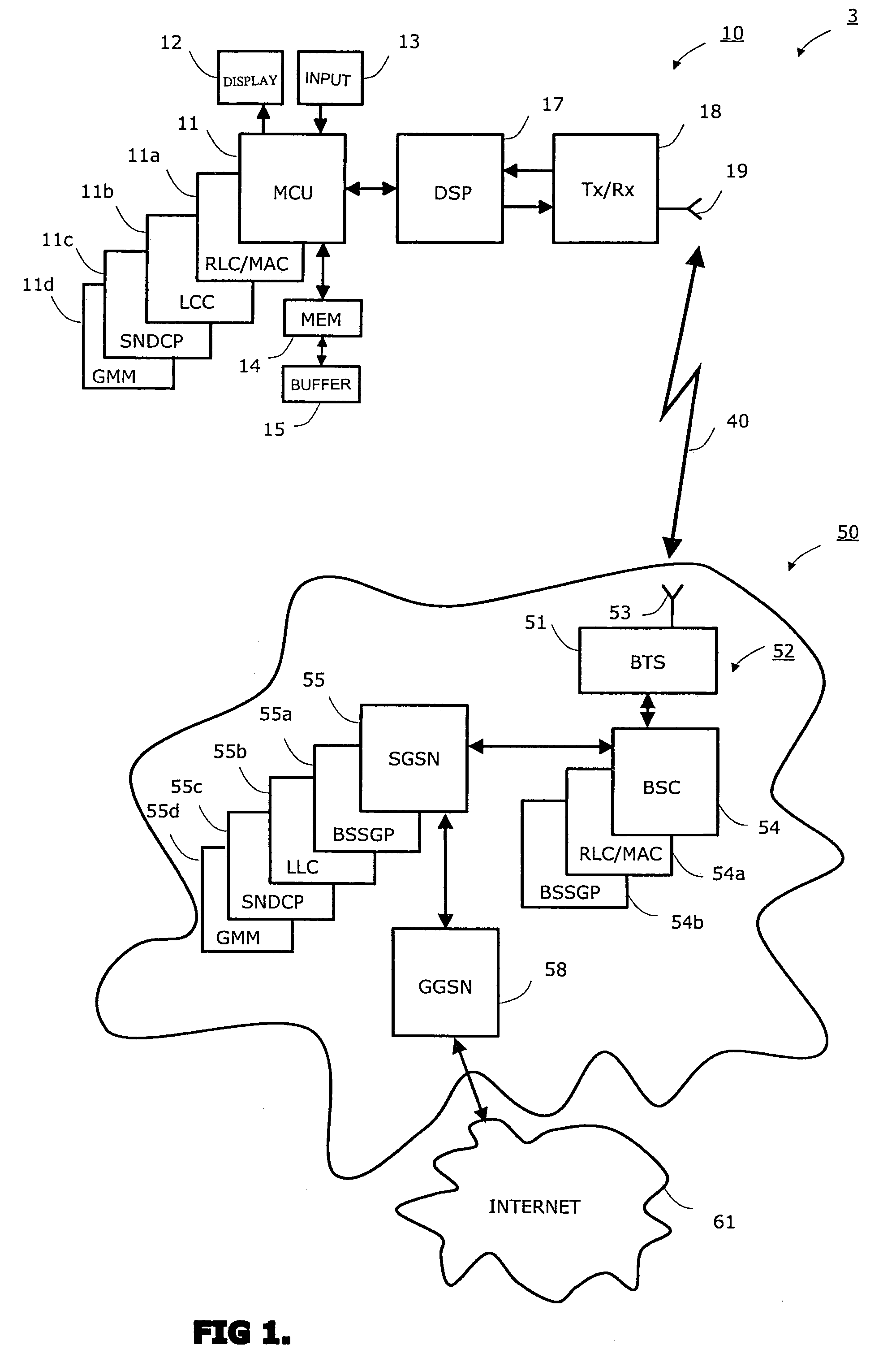 Method and device for transferring data over GPRS network