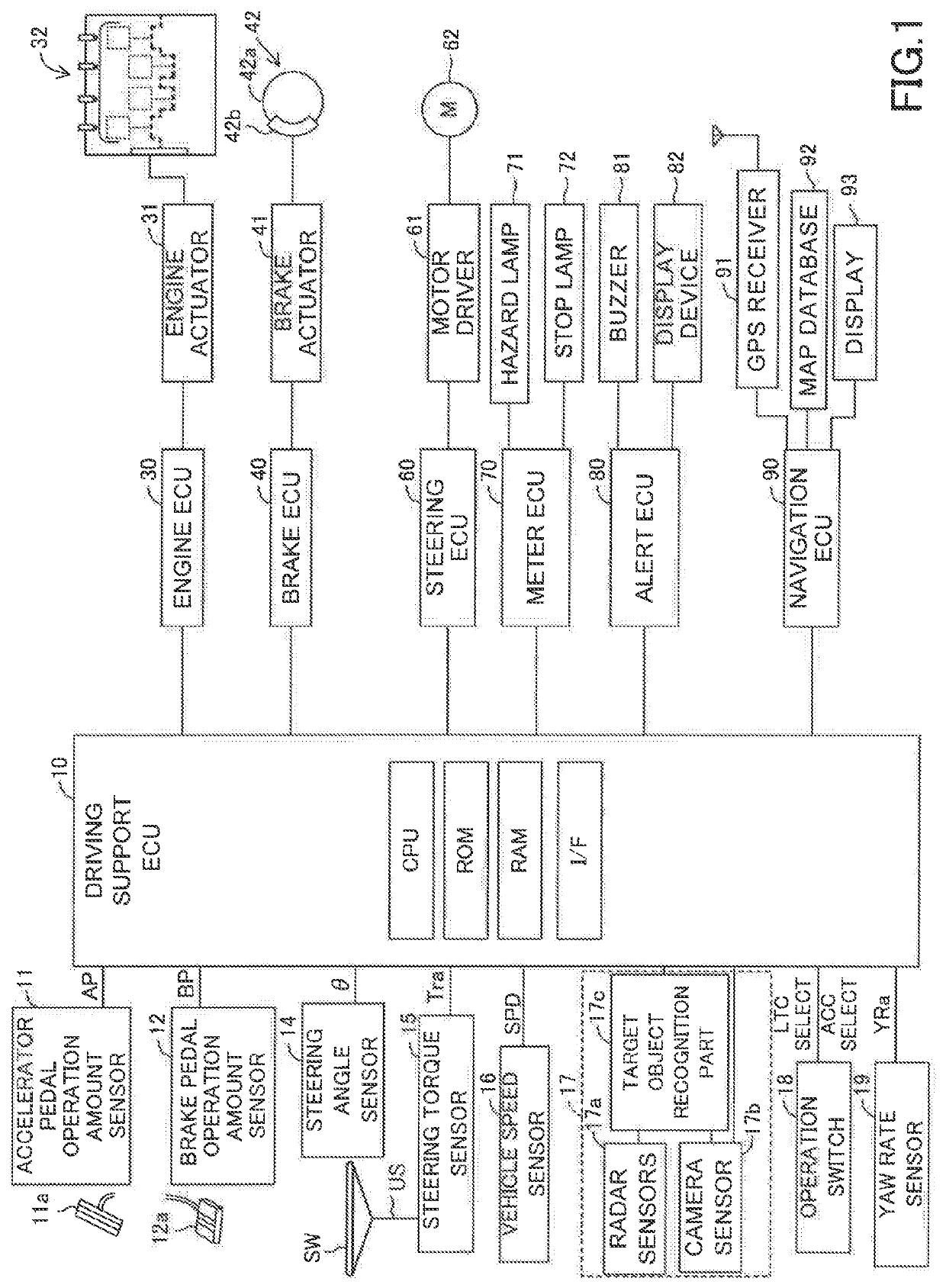 Vehicle driving support apparatus