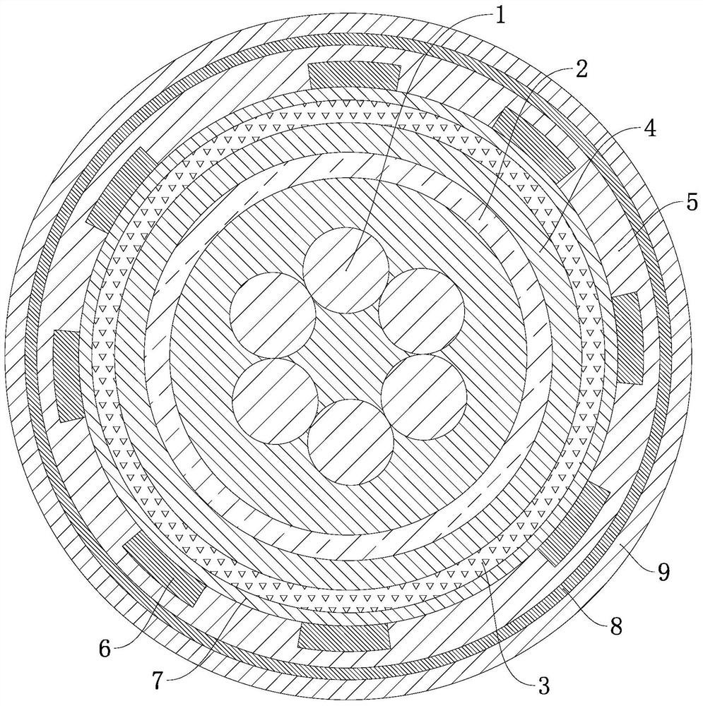 Novel high-strength fireproof flame-retardant power cable