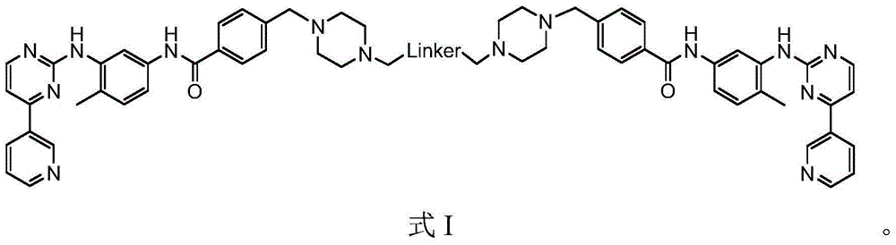 Bcr-Abl amphiploid inhibitor and preparation method and application thereof