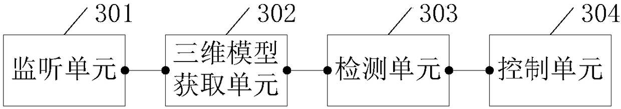 Screen control method and device, mobile terminal and computer readable storage medium