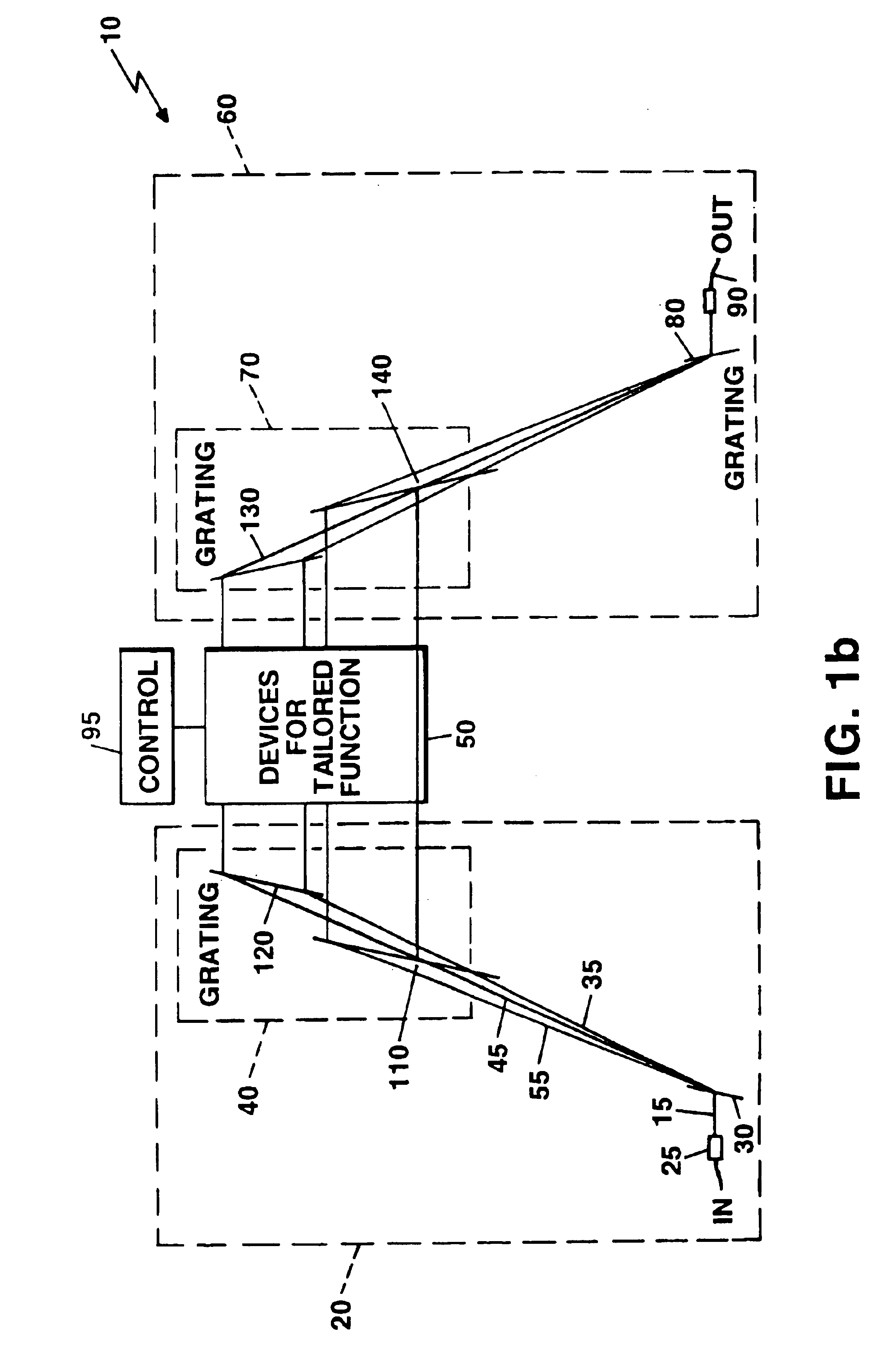 Compact wavelength selective switching and/or routing system