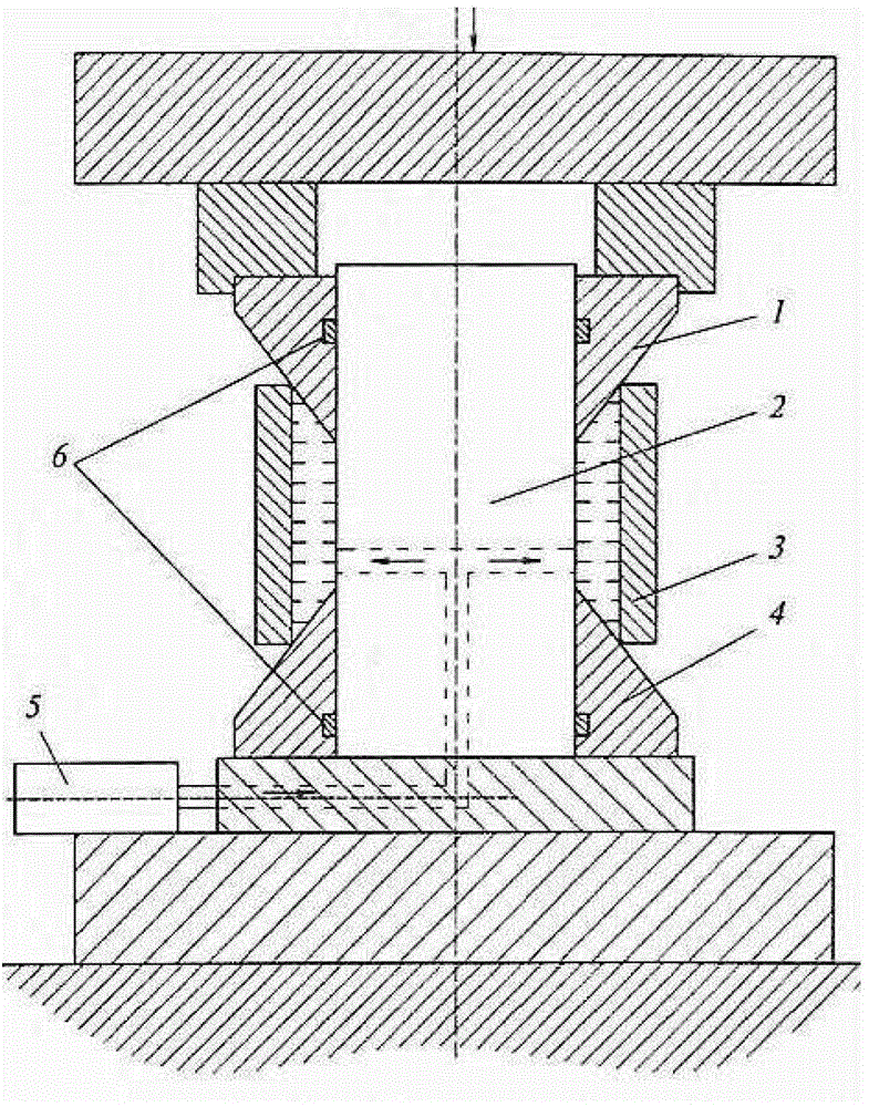 Deformation Strengthening Device for Generator Guard Ring Blank