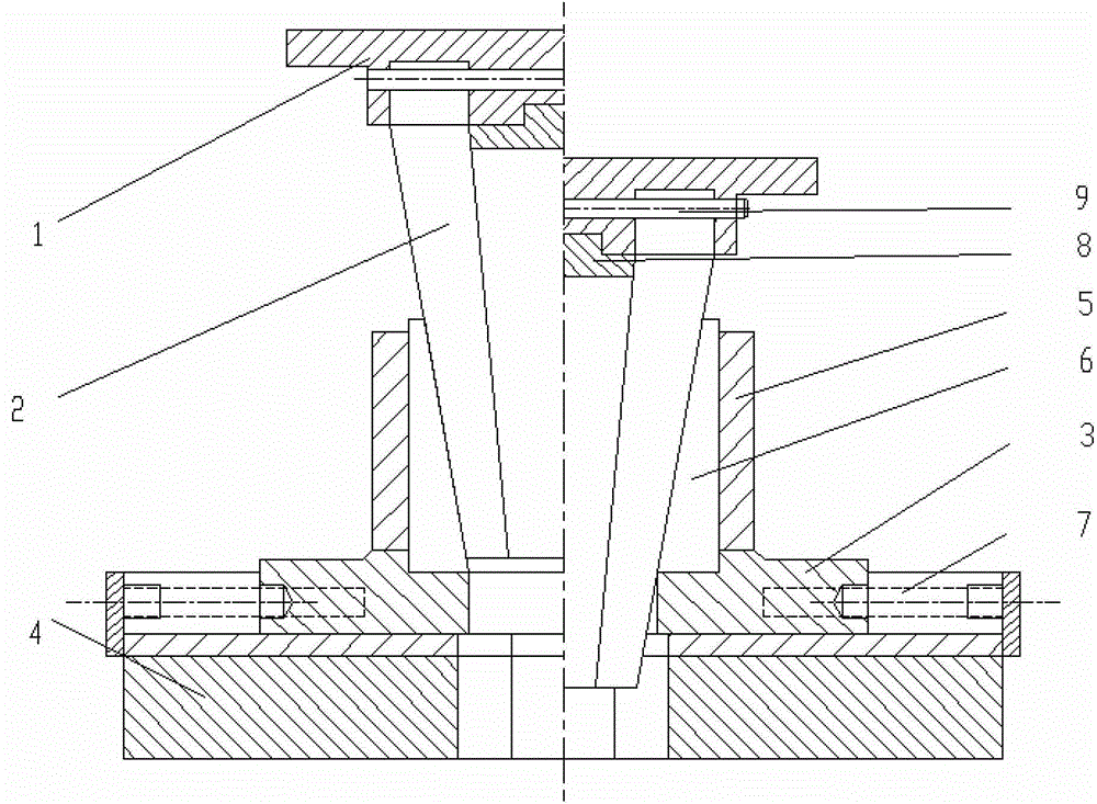 Deformation Strengthening Device for Generator Guard Ring Blank