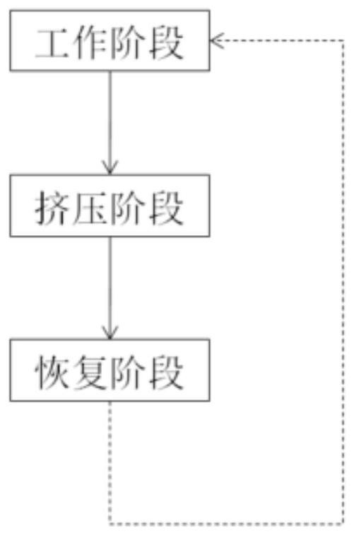 A process based on coupled stripping and enhanced nitrification